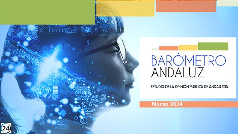 La mayoría de los andaluces confían en que la inteligencia artificial mejorará su calidad de vida.