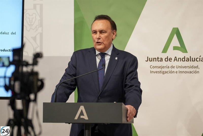La Junta destina 31,6 millones de euros para impulsar clústeres de innovación y centros tecnológicos en Andalucía.