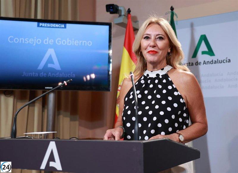 Andalucía cierra agosto con un aumento significativo de empresas en la Seguridad Social, triplicando el crecimiento nacional.