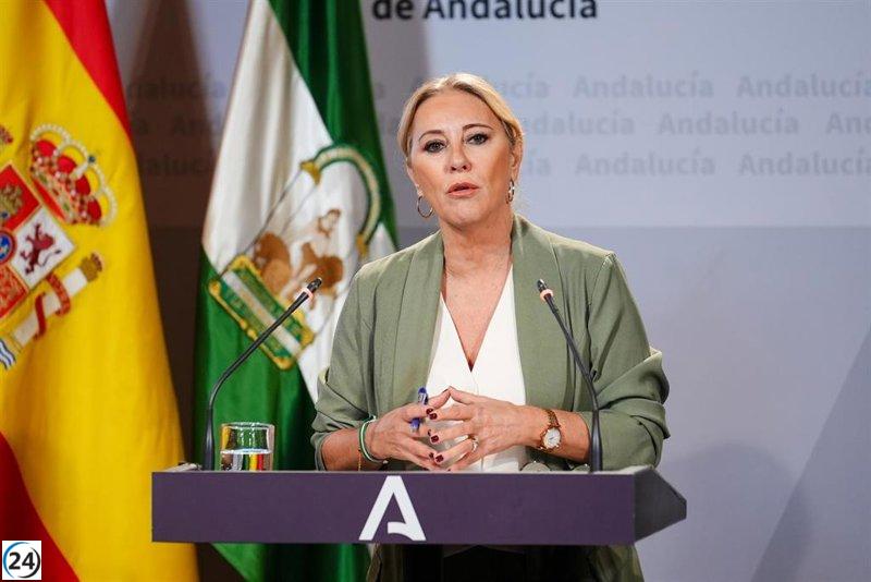 Junta anunciará su presupuesto 2026 en dos semanas, con un PIB proyectado que crecerá un 2,3%, según AIReF.