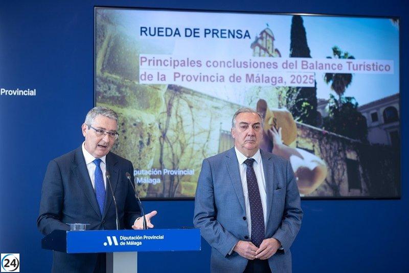 La Costa del Sol alcanza cifras históricas con 14.6 millones de visitantes y un récord en empleo en el sector turístico.