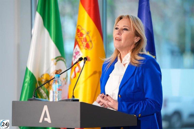 Andalucía denuncia la escasez de aviso del CPFF sobre financiación: 